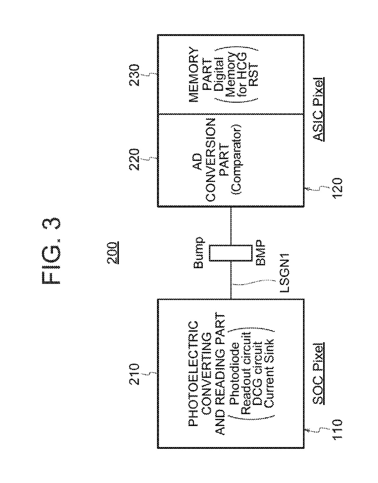 Solid-state imaging device, method for driving solid-state imaging device, and electronic apparatus