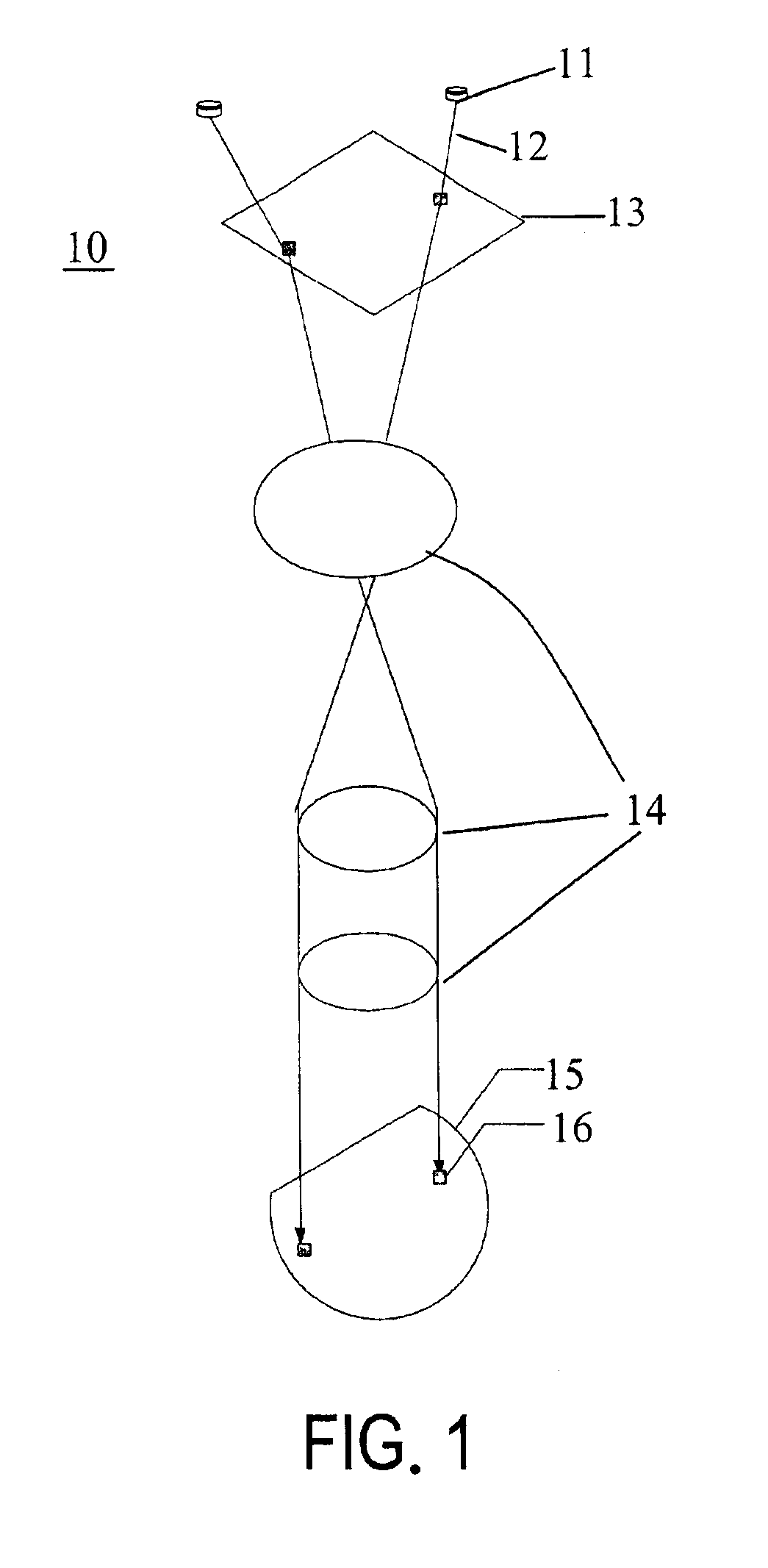 Overlay error model, sampling strategy and associated equipment for implementation