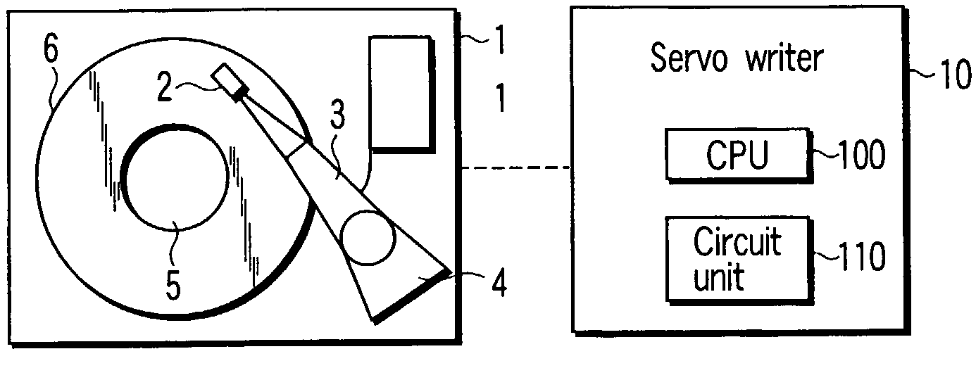 Method and apparatus for performing self-servo writing in a disk drive