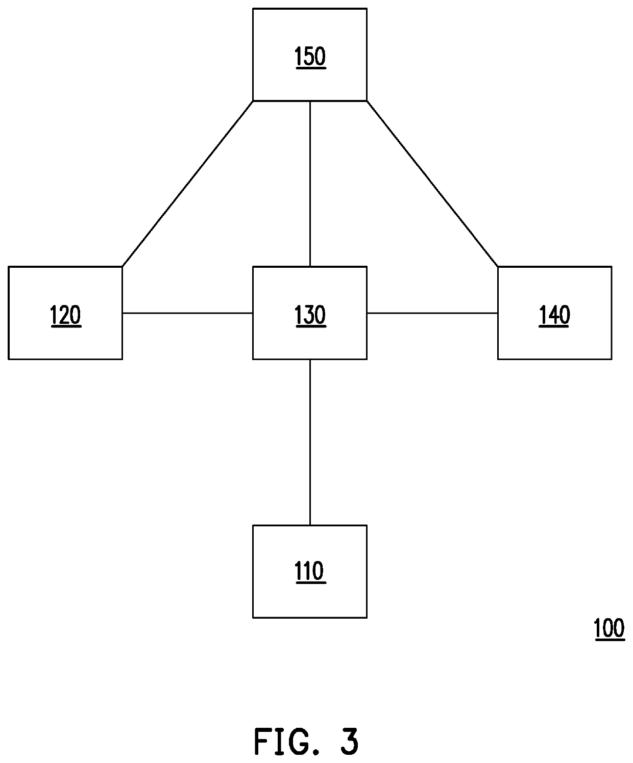 Transparent display system and operation method thereof