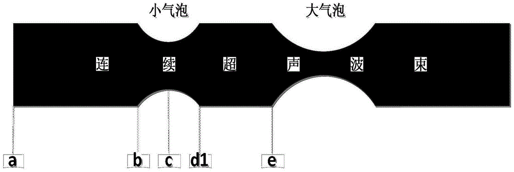 Method for measuring bubble size, bubble number and bubble movement velocity in gas-liquid two-phase flow