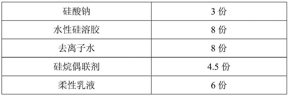 Water-soluble inorganic zinc-rich primer