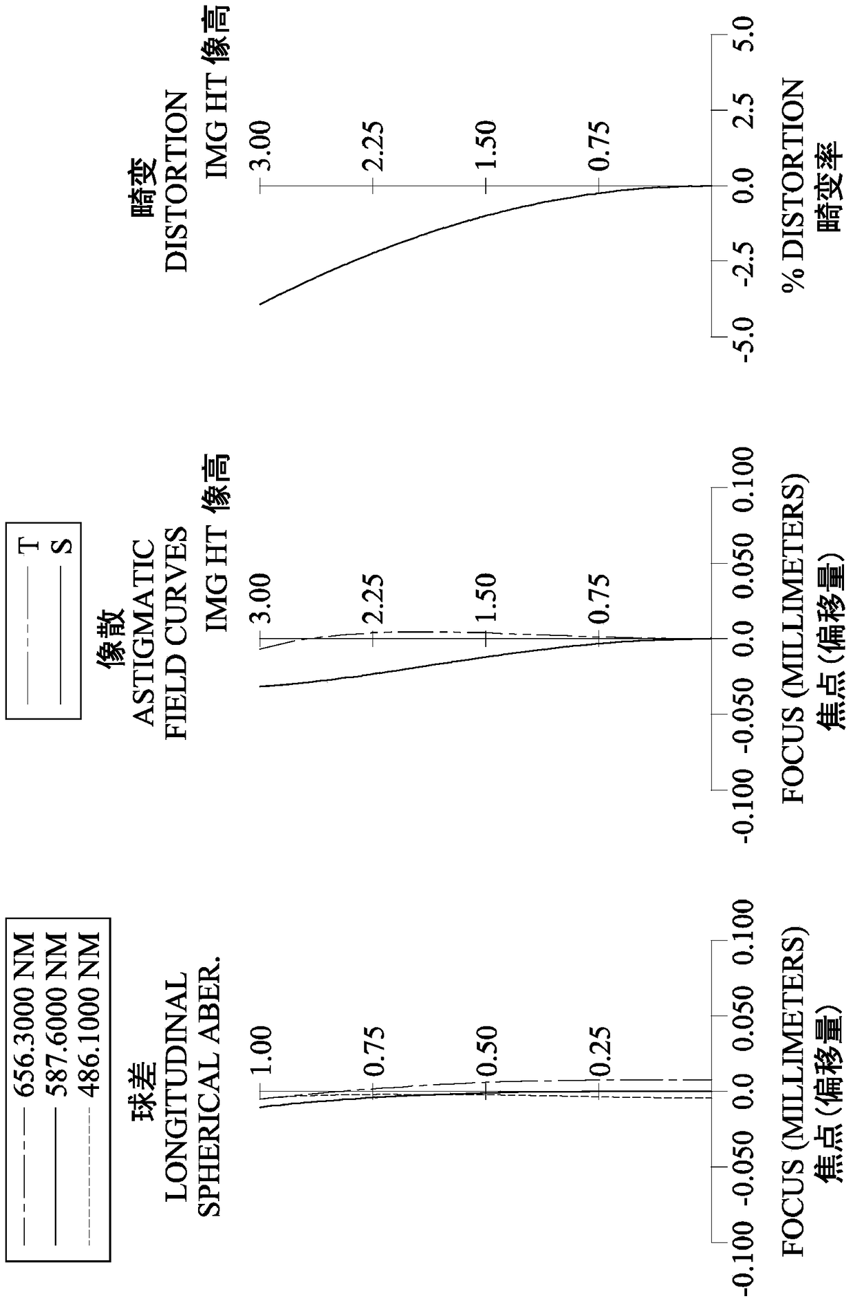 Image capturing lens group, image capturing device and electronic device