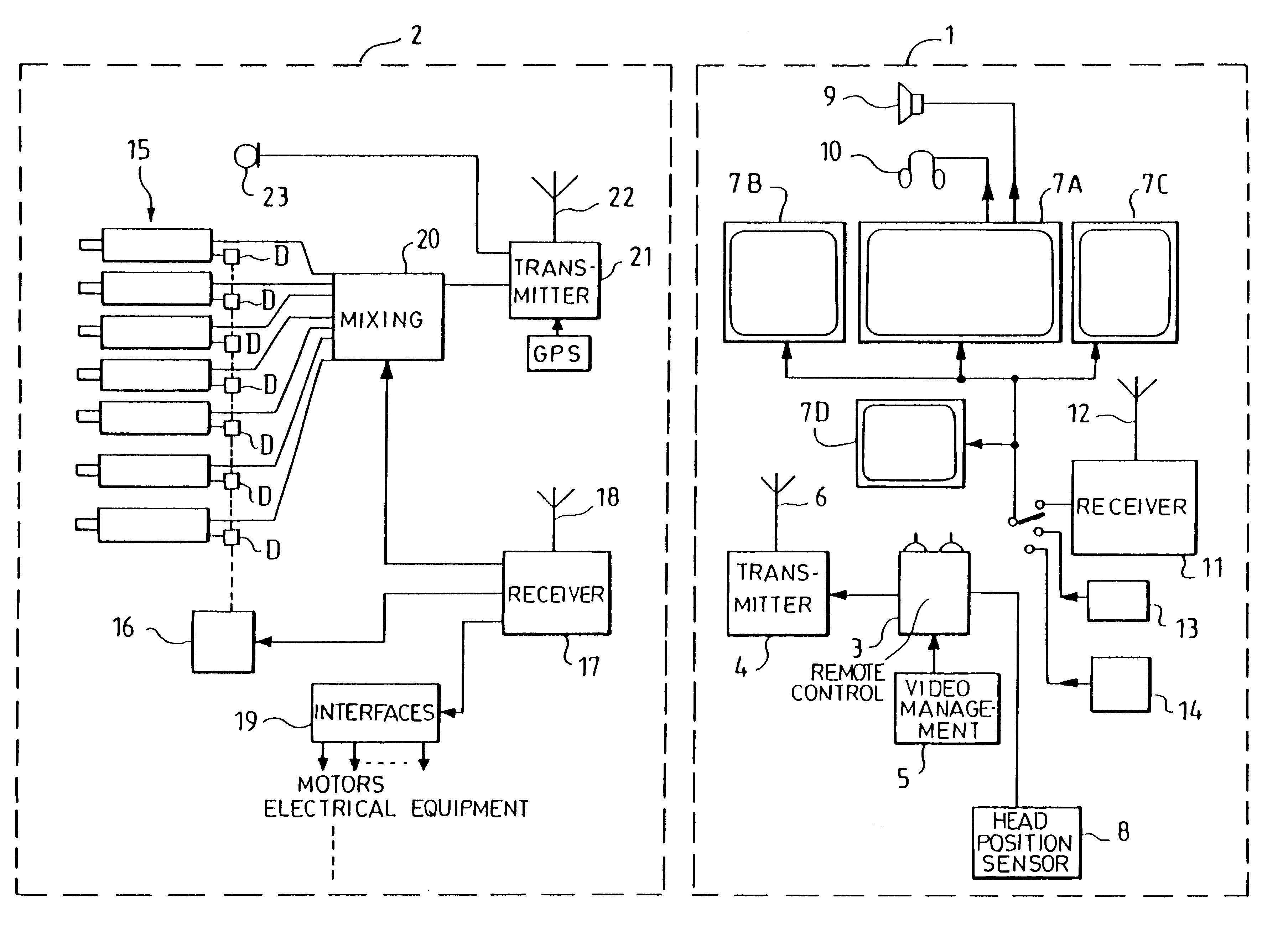 Method for the video-assisted remote control of machines, especially vehicles, and device for the implementation of this method