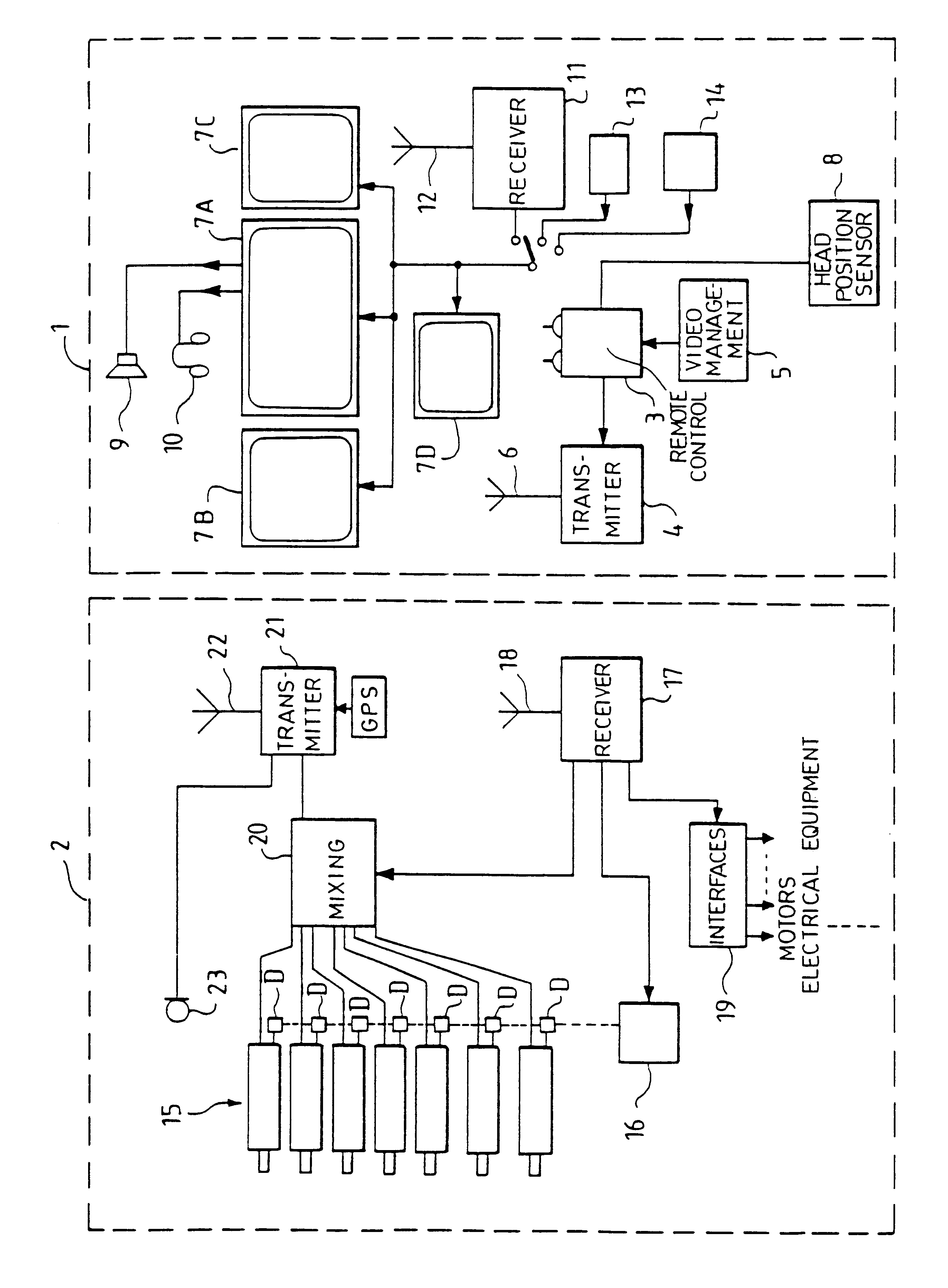 Method for the video-assisted remote control of machines, especially vehicles, and device for the implementation of this method