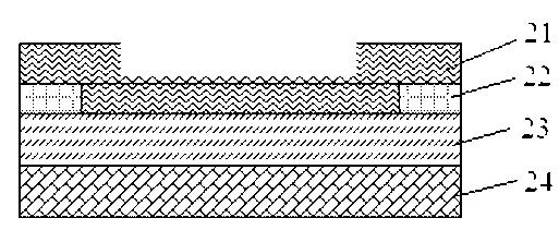 Method for manufacturing transient voltage suppressor by aid of ultra-deep trench structures