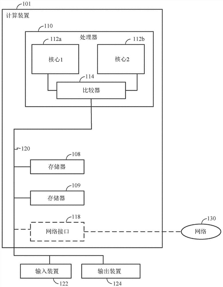 Periodic non-invasive diagnostics of lockstep systems