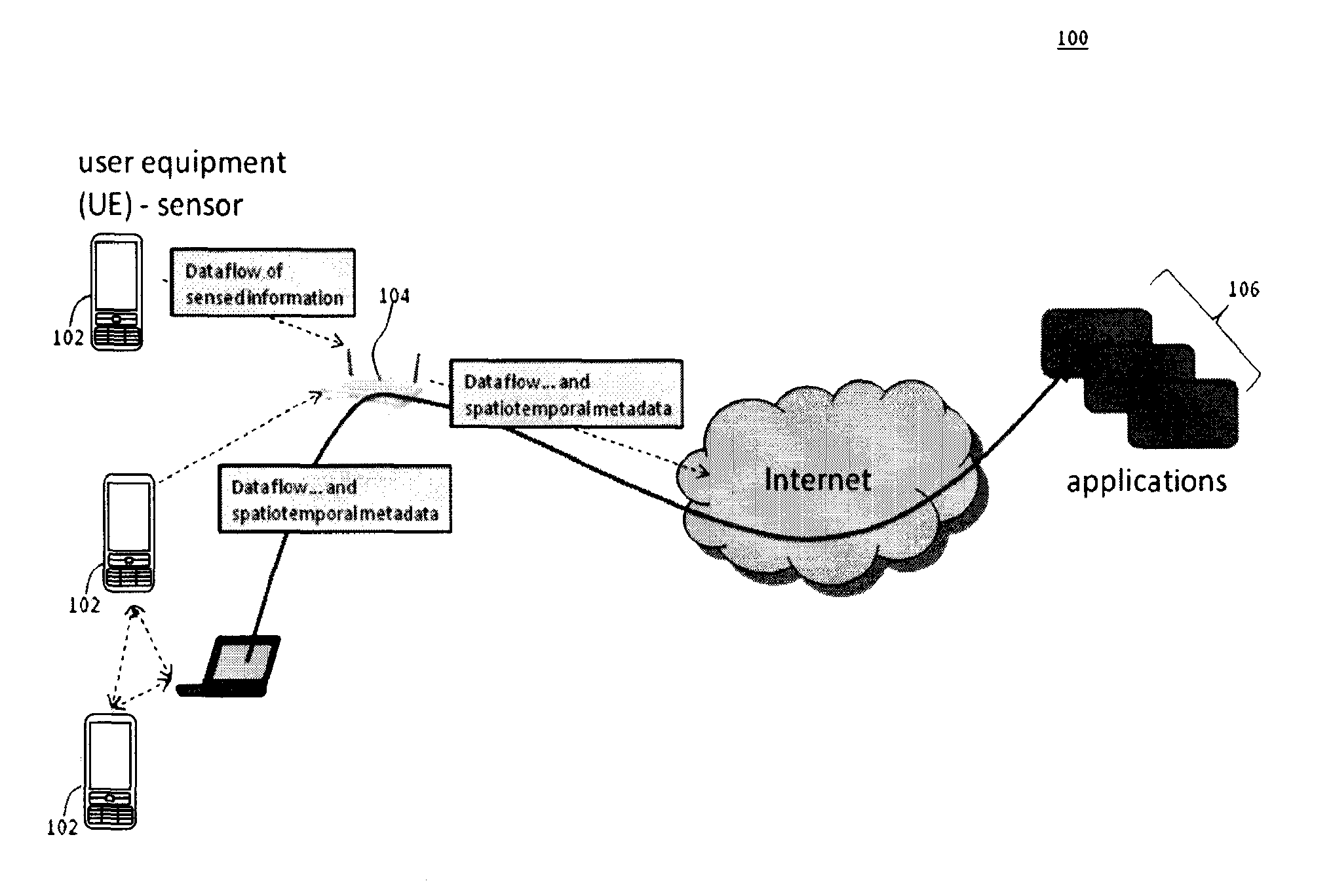 Spatiotemporal Annotation of Data Packets in Wireless Networks