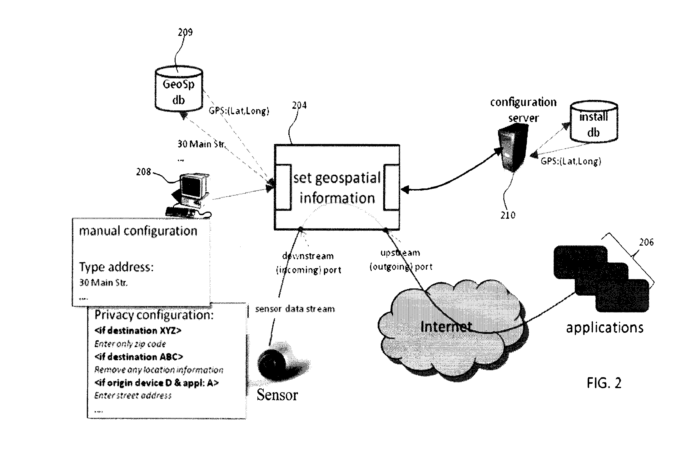 Spatiotemporal Annotation of Data Packets in Wireless Networks