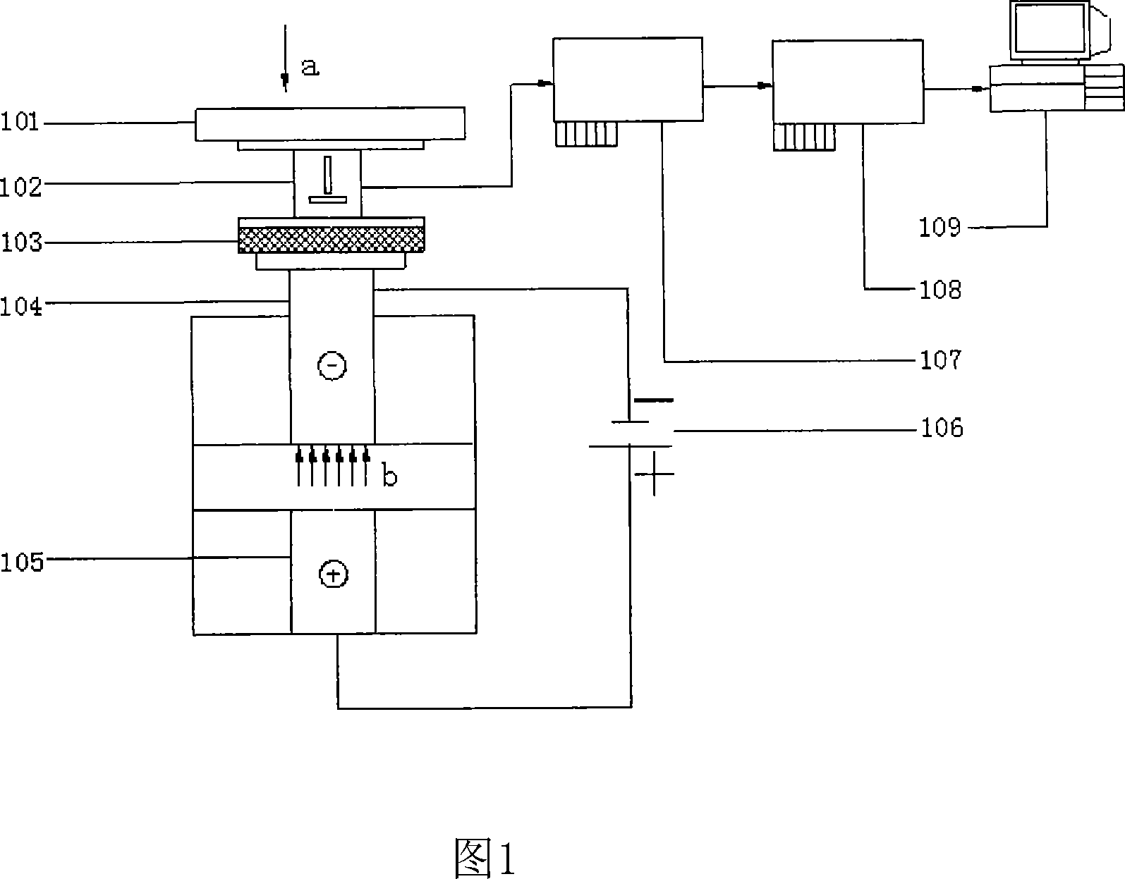 Method and system for catelectrode axial force detecting and electrolytic machining of spatium