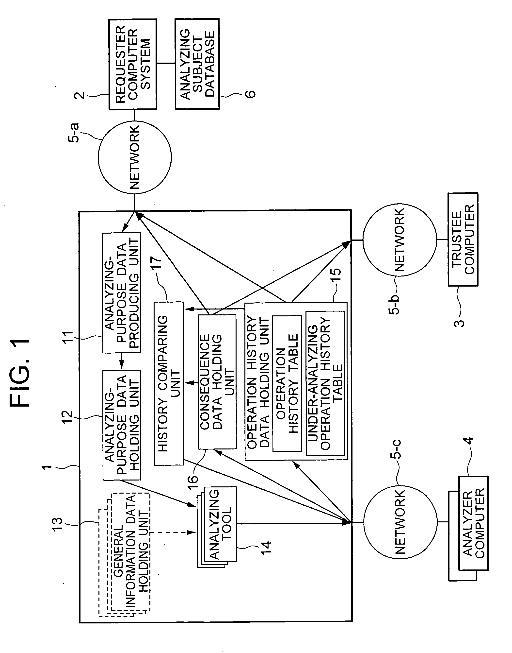 Information mining system