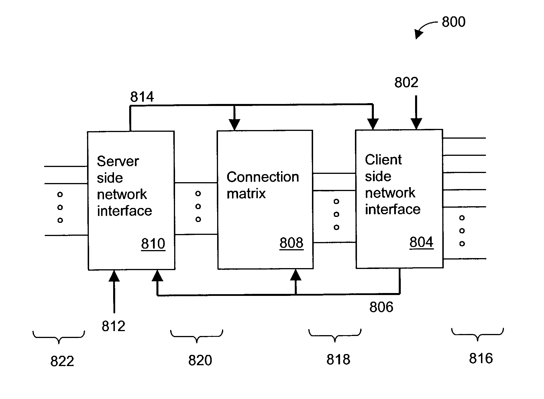 Method and apparatus for a client connection manager