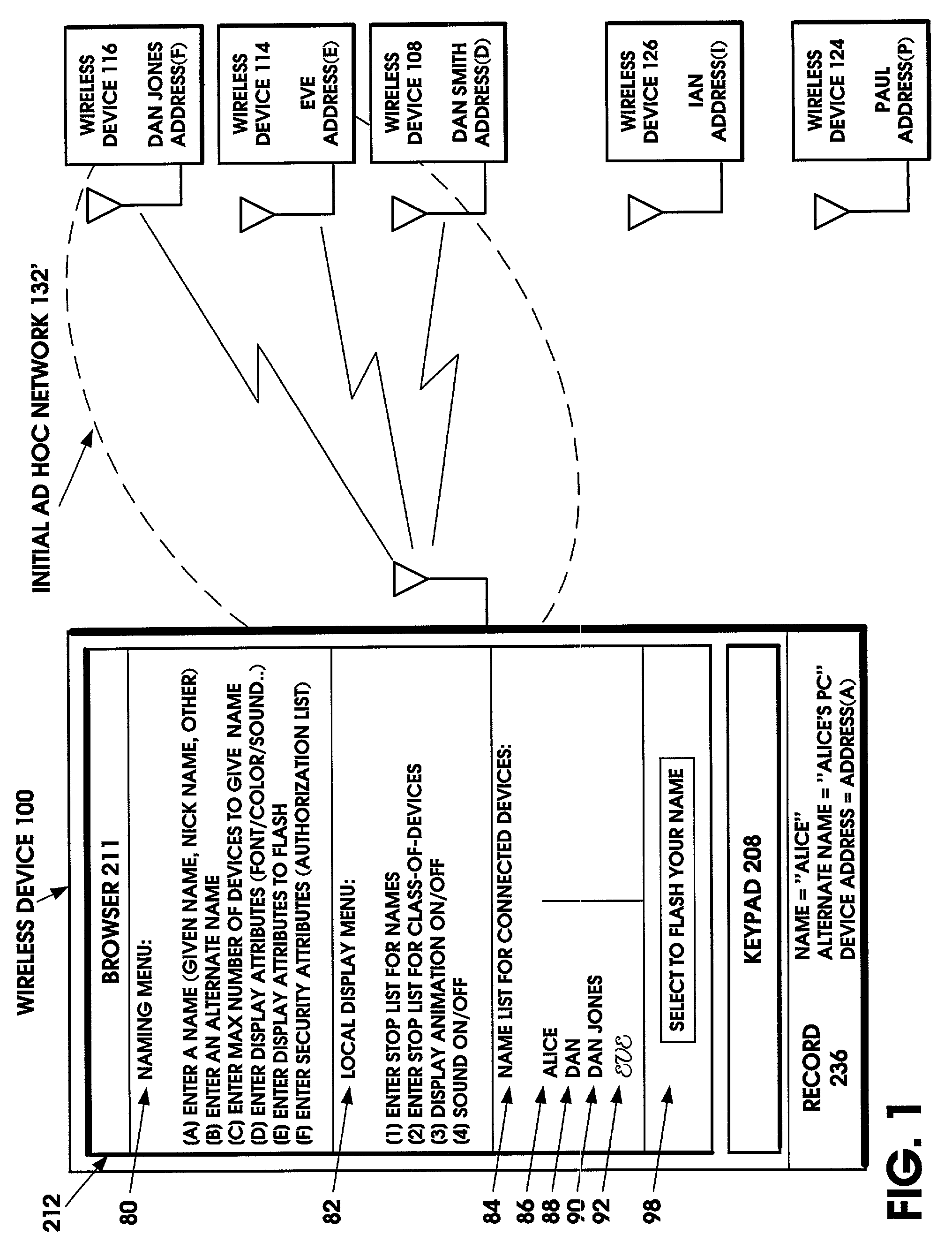 Naming distribution method for ad hoc networks