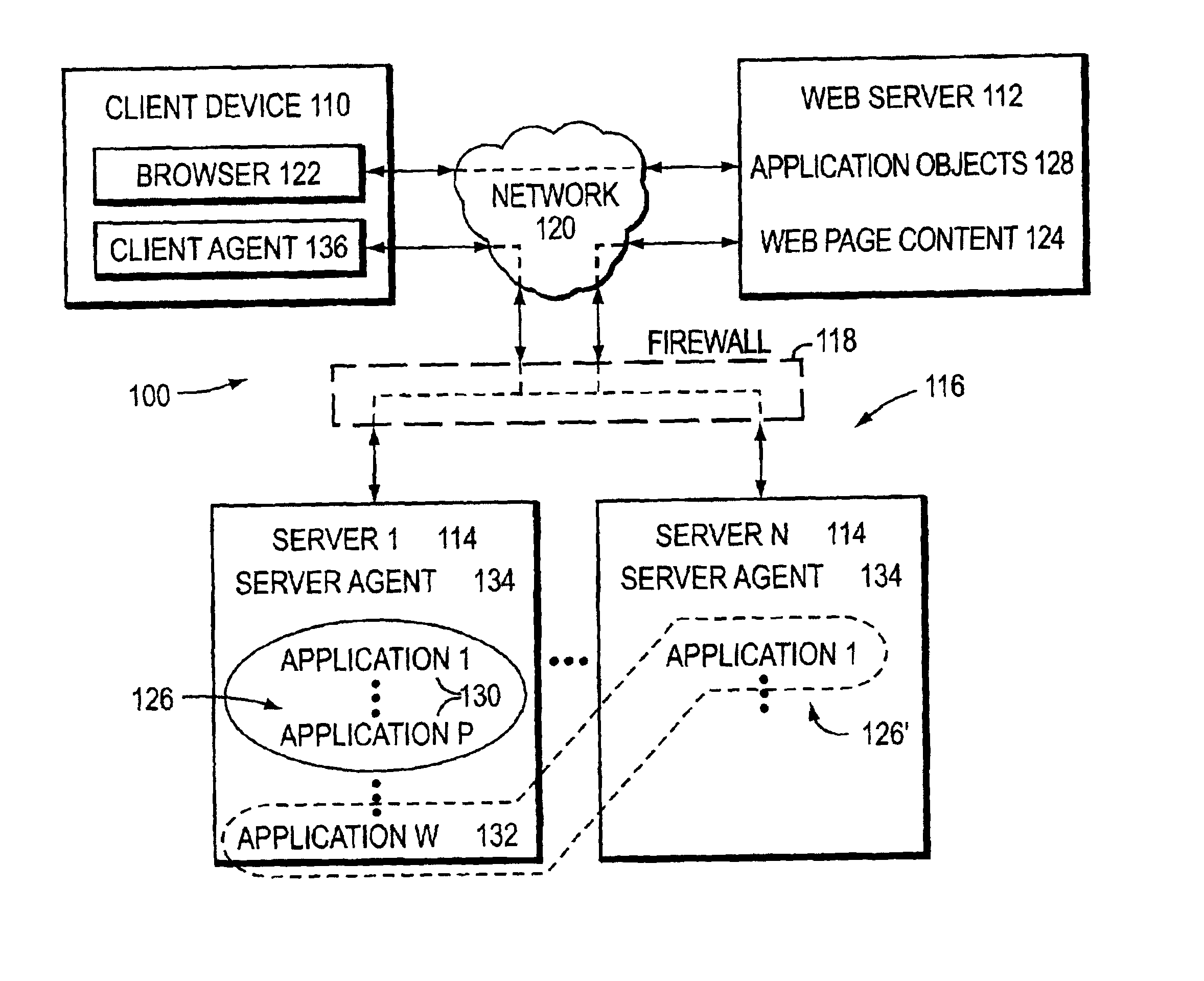 Interacting with software applications displayed in a web page