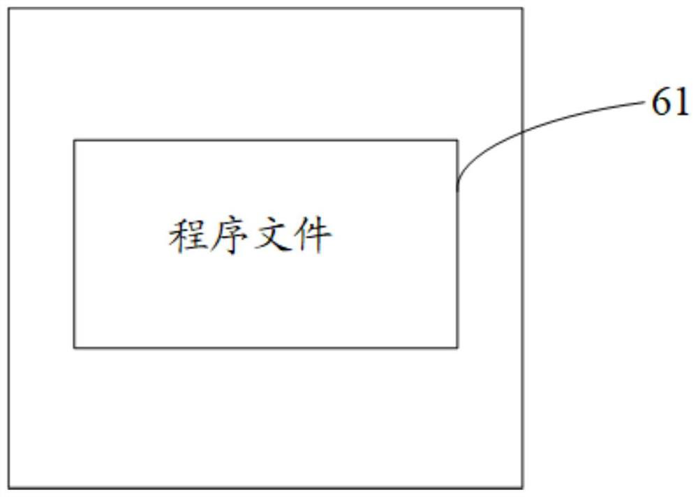 Convolution operation optimization method and system, terminal and storage medium