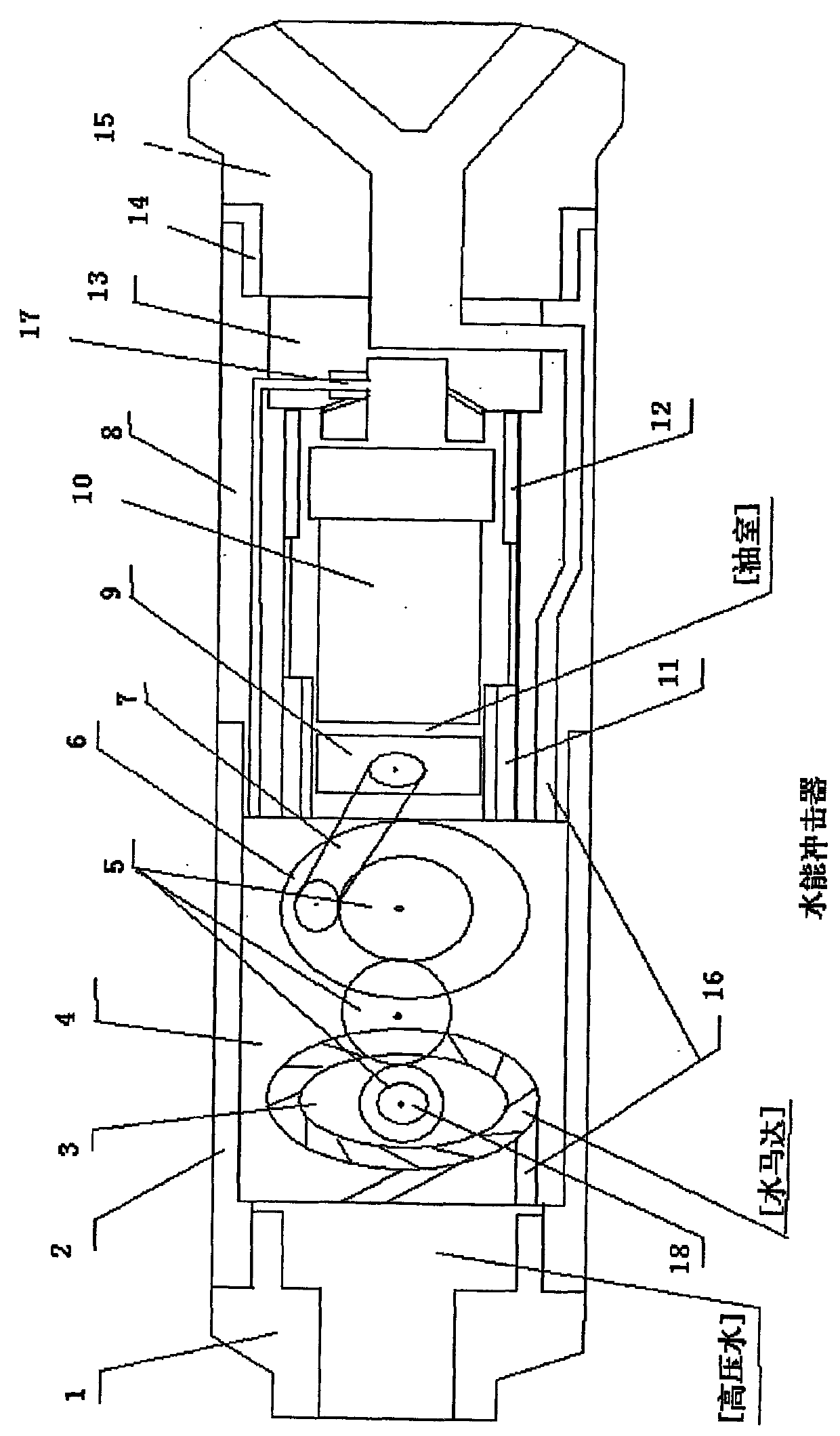 Hydroenergy impactor