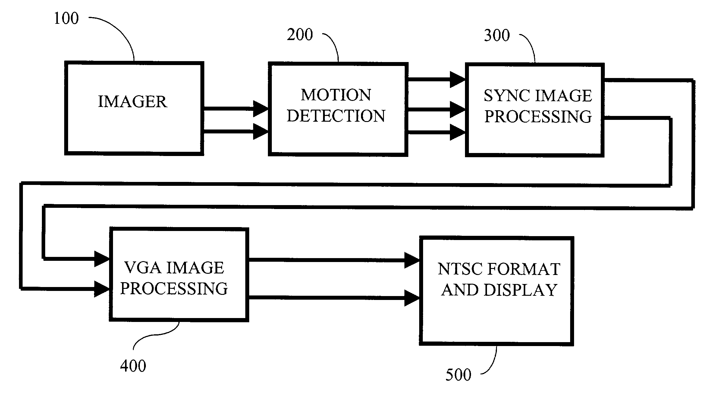 System and method for displaying a non-standard aspect ratio image on a standard aspect ratio monitor