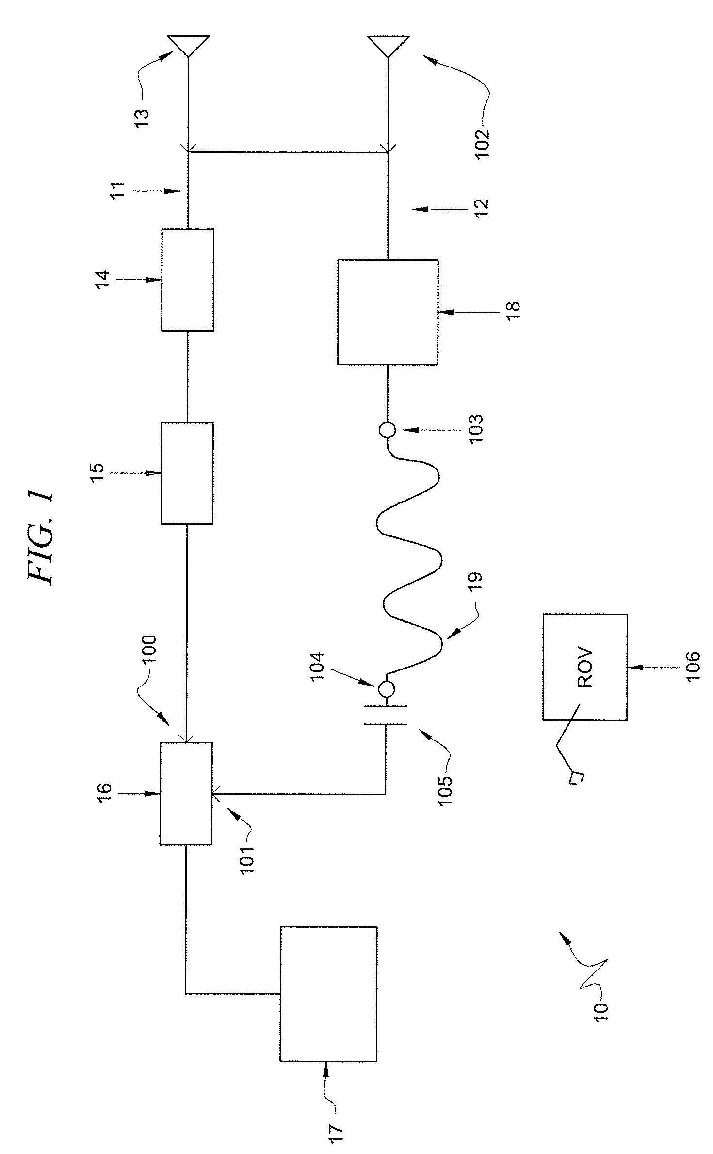 Modular backup fluid supply system