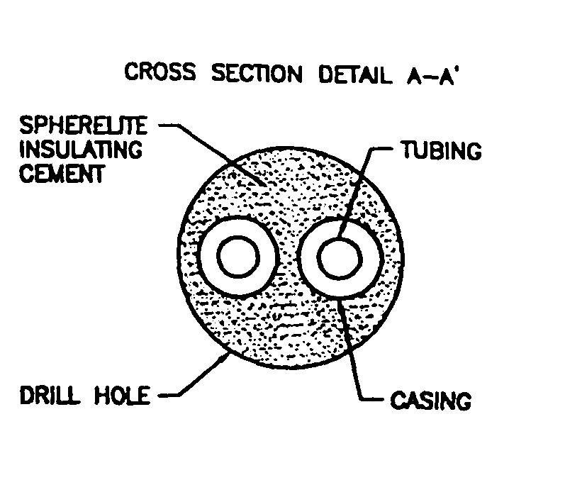 Sodium carbonate and sodium bicarbonate production from nahcolitic oil shale