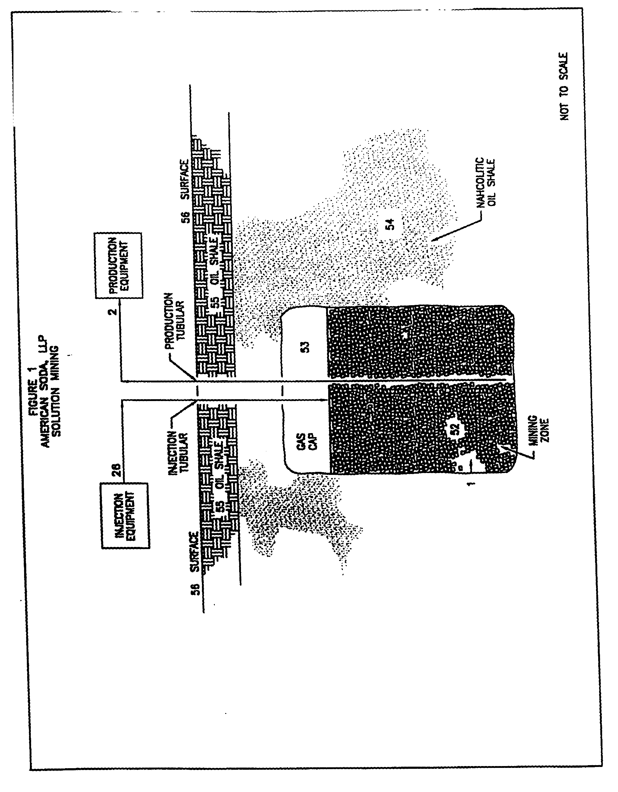 Sodium carbonate and sodium bicarbonate production from nahcolitic oil shale