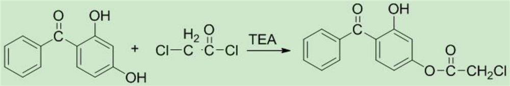 Synthesis method of ultraviolet light absorber for water-based coiled material finish paint