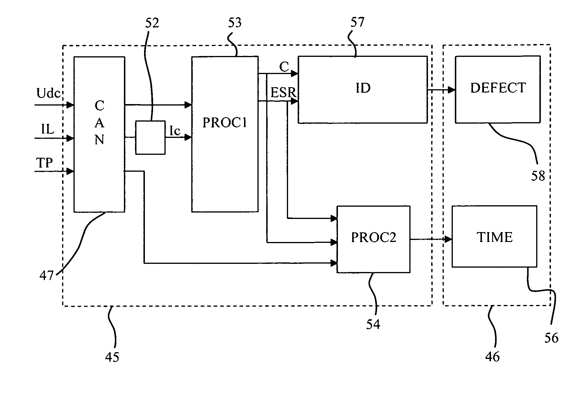 Method and device for predicting electrolytic capacitor defects, converter and uninterruptible power supply equipped with such a device