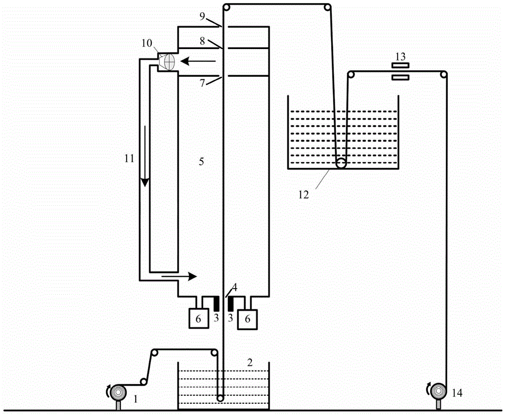 Method and device for spraying and depositing dispersed tin and zinc nuclei on the surface of high-purity aluminum foil for medium and high voltage anodes