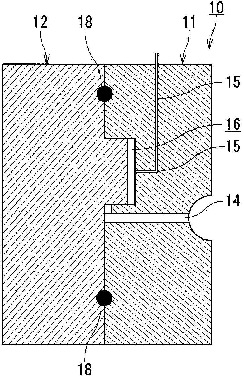 Molding die and molding method