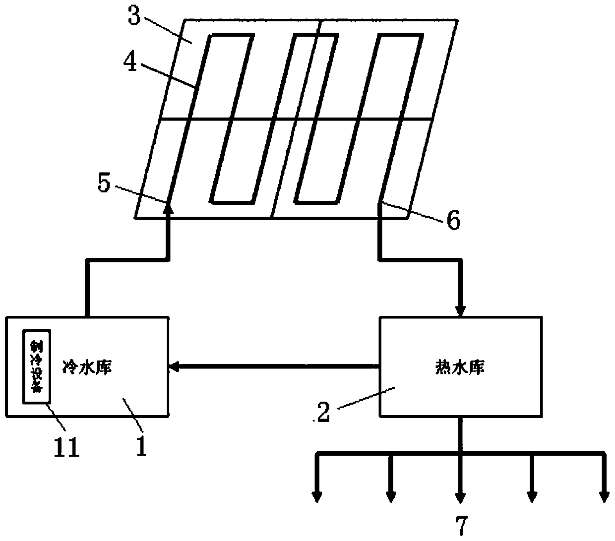 A rapid regulation and control system of photovoltaic power plant output based on combined cooling-heat-power generation