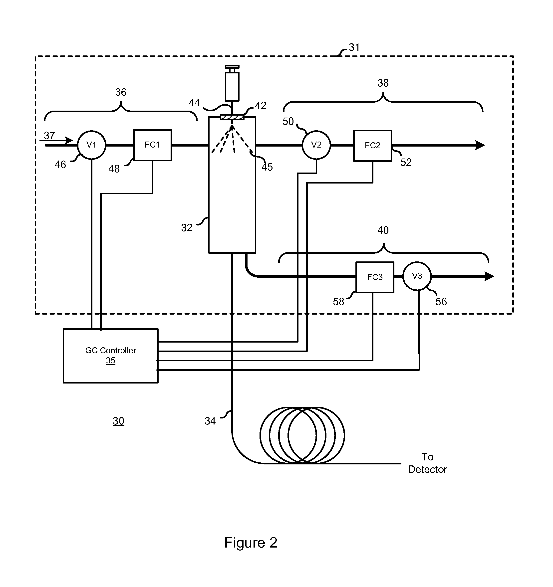 Pneumatic testing for gas chromatograph inlet