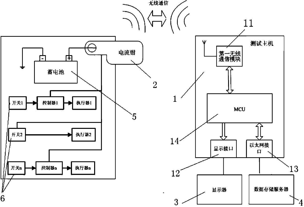 Device and method for detecting connectivity of electric appliances of automobile on basis of current detection