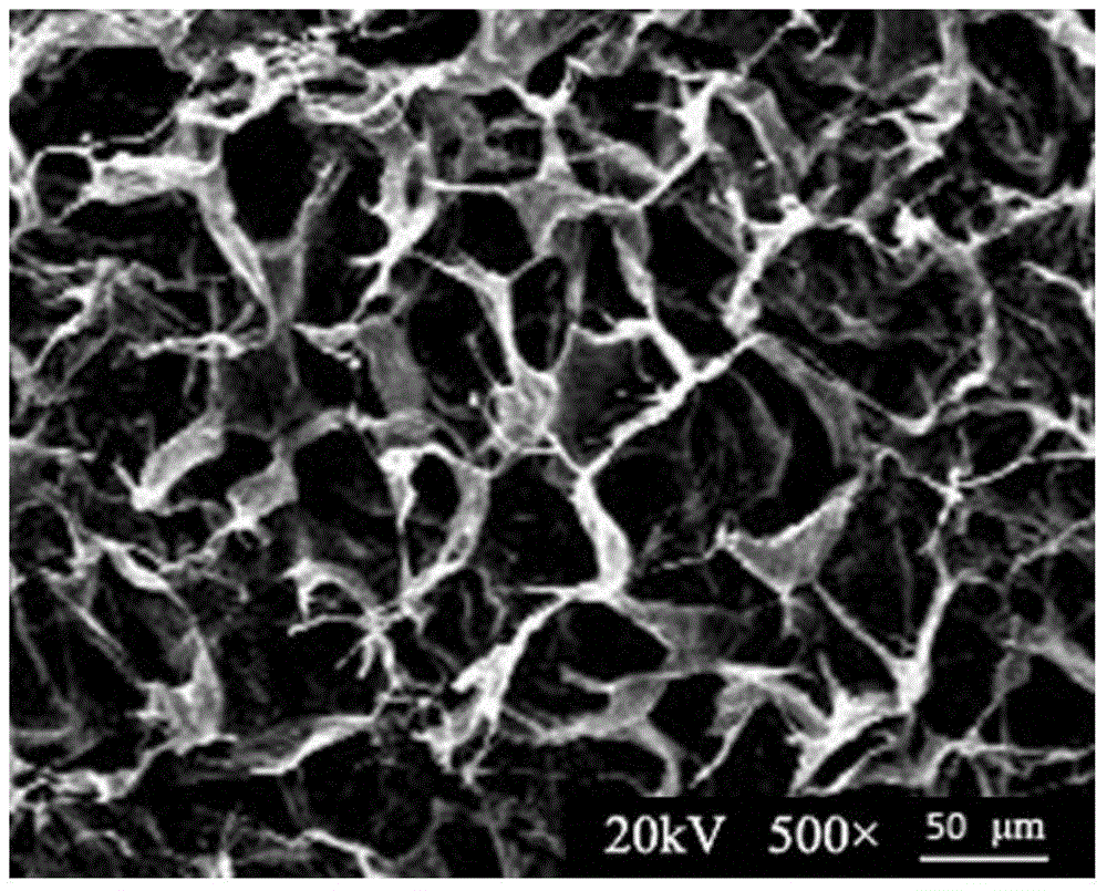 Scaffold material capable of blood sugar induced controlled-release of drugs and used for periodontal treatment and preparation method thereof