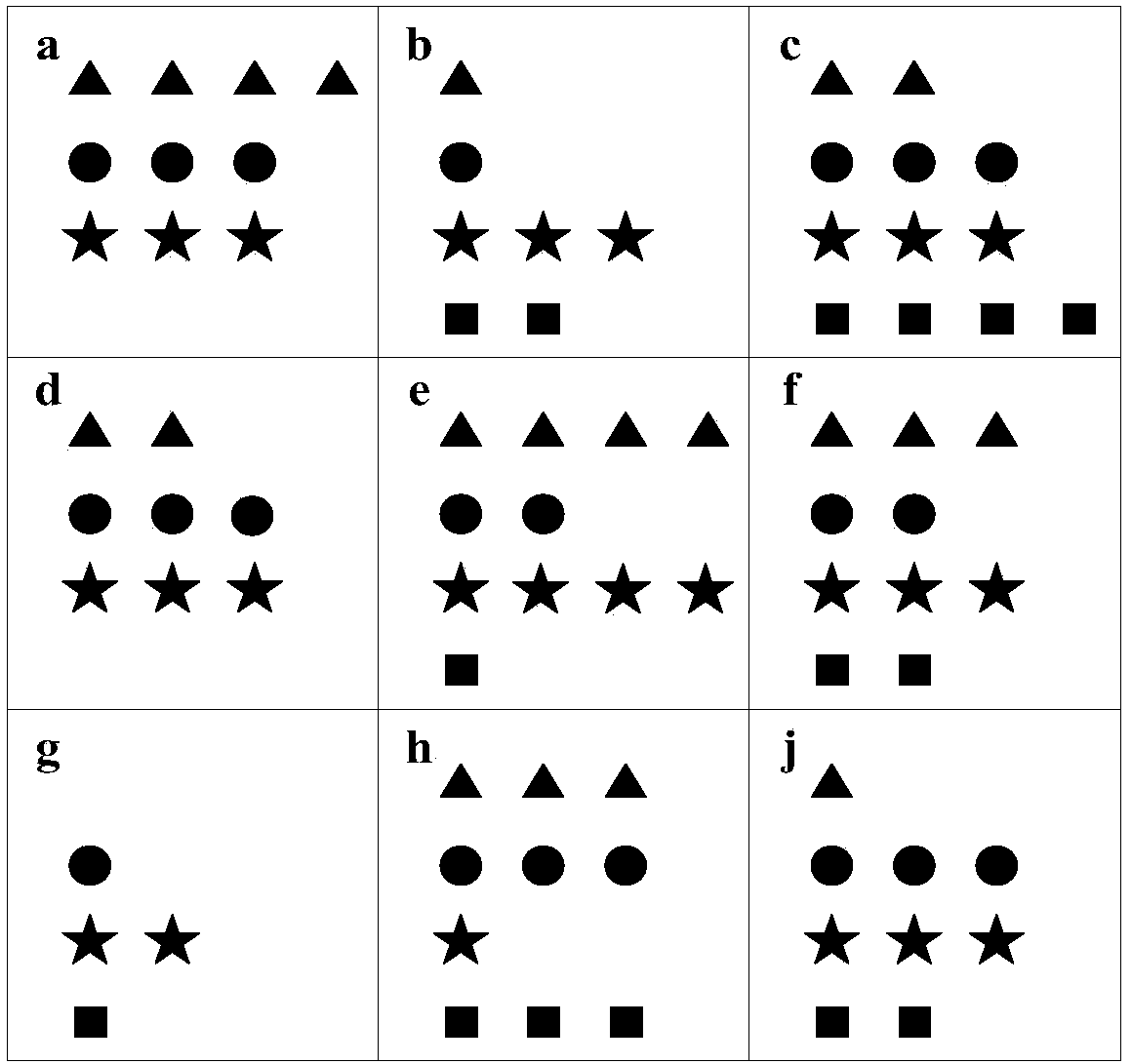 Personalized dual hiding method based on location-based service privacy protection