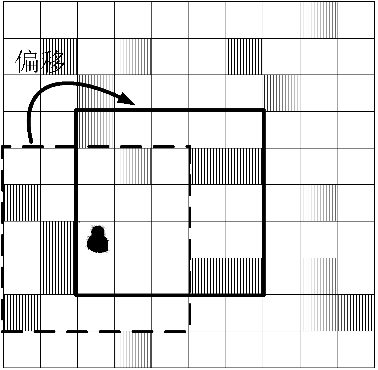 Personalized dual hiding method based on location-based service privacy protection