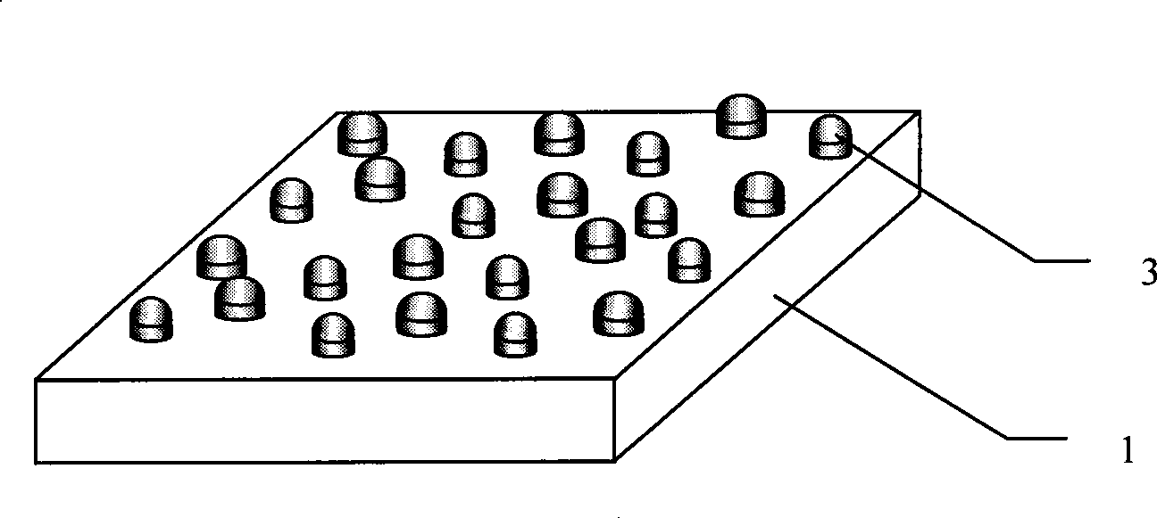 Transversal epitaxial growth method for nano area of semiconductor film