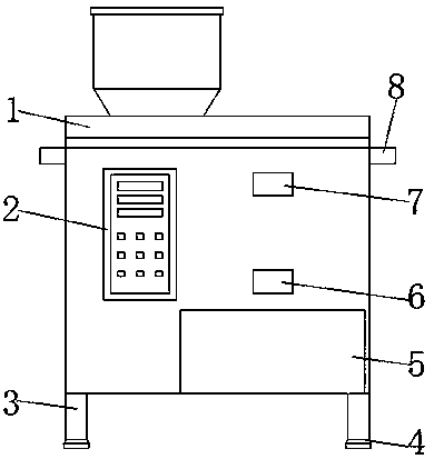 Packaging equipment for tea leaf processing