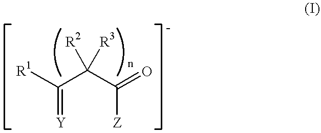 Polymerization of olefins