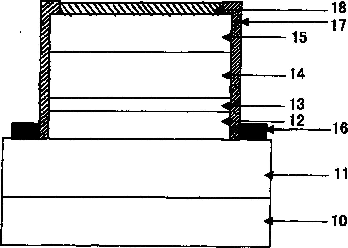 Gallium nitride based avalanche detector and preparation method thereof