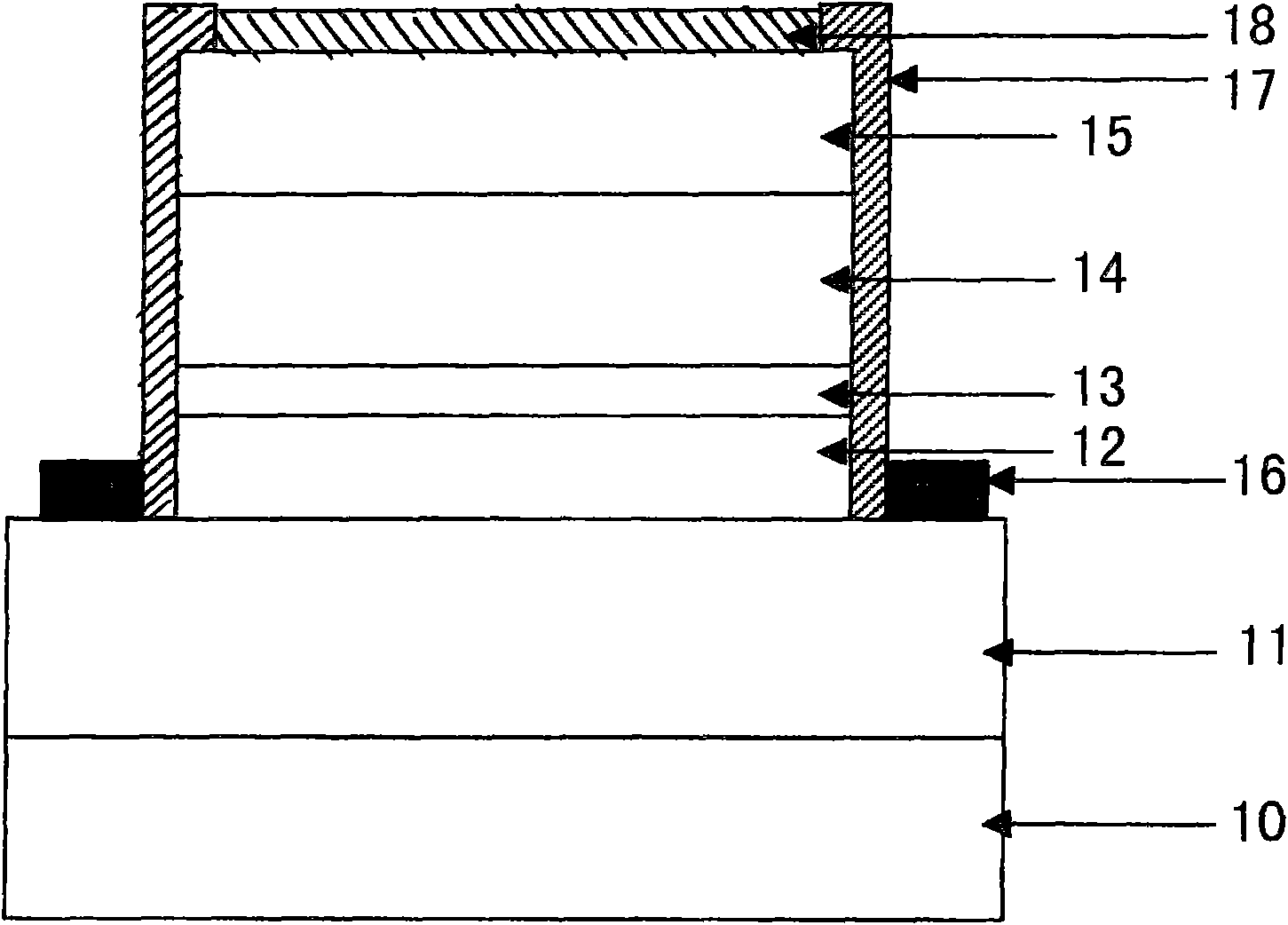 Gallium nitride based avalanche detector and preparation method thereof