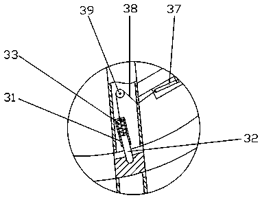 Bolt clipper preventing falling off