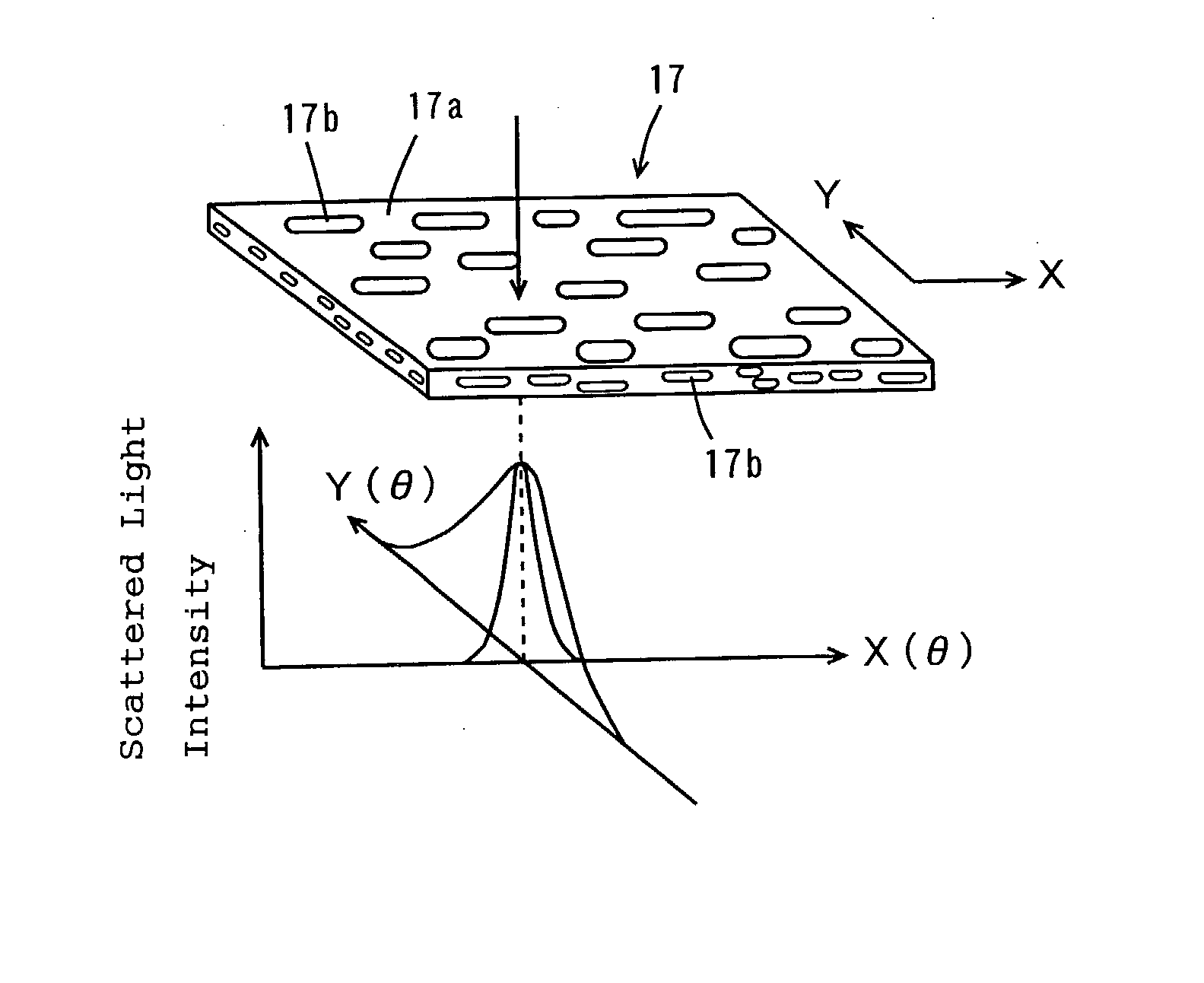 Light diffusion film, surface illuminant device and liquid crystal display device