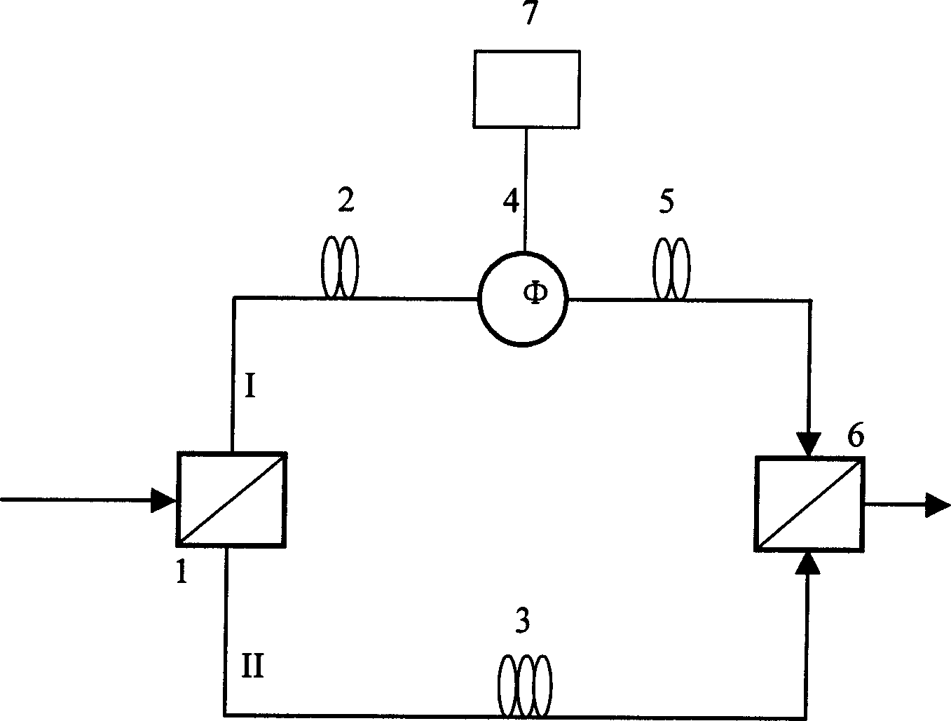 Quantum encoder whose polarization state is modulated by phase and decoder and its application