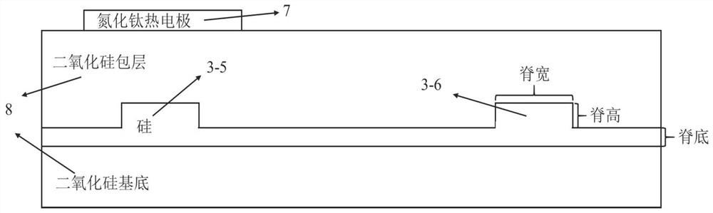 A broadband tunable beam splitting ratio polarization-rotating beam splitter based on soi