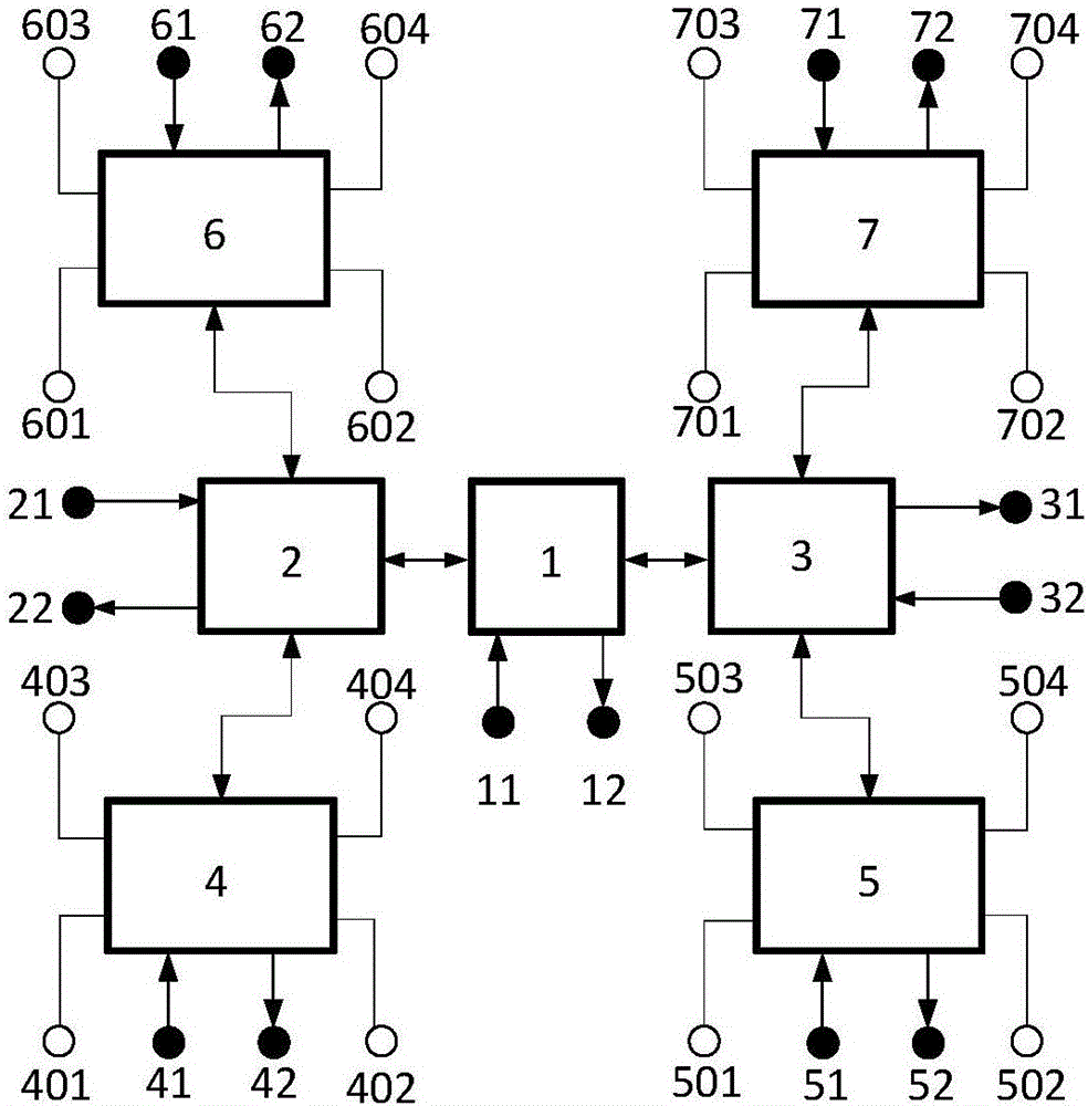 Phased array radar multifunctional sub-array beam forming network