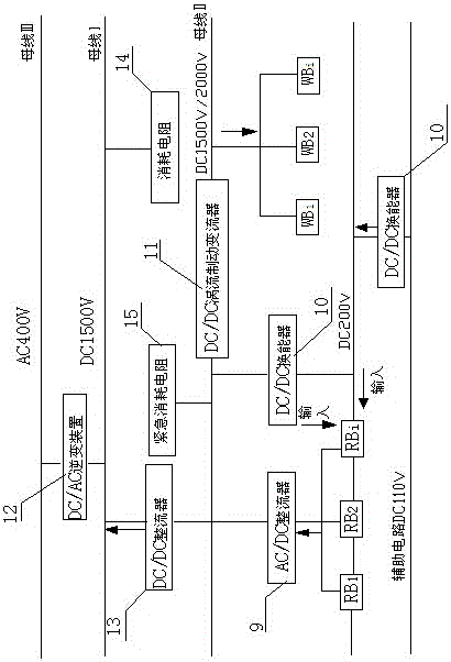 Braking system of electric locomotive based on high-power inverter