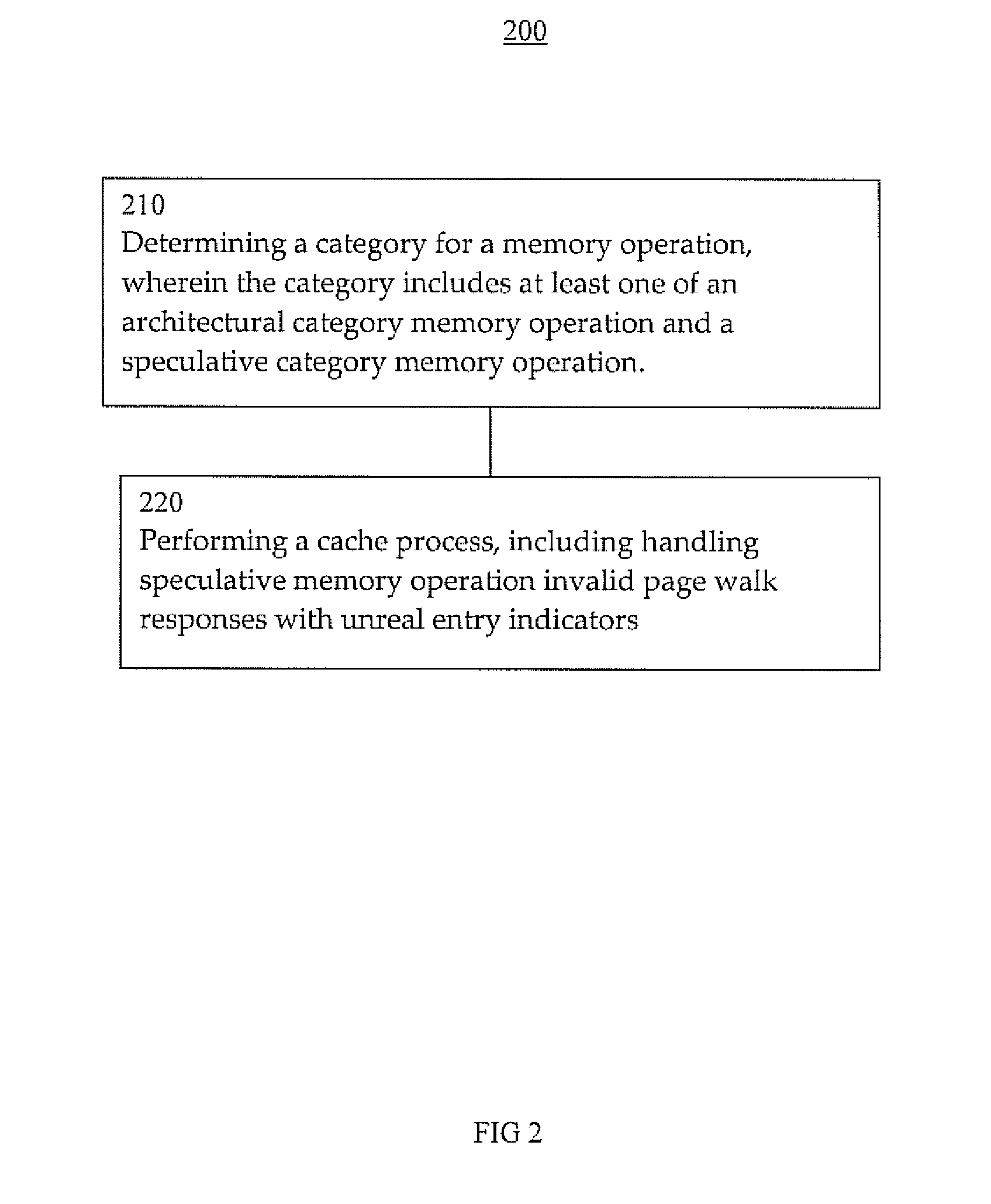 Translation lookaside buffer entry systems and methods