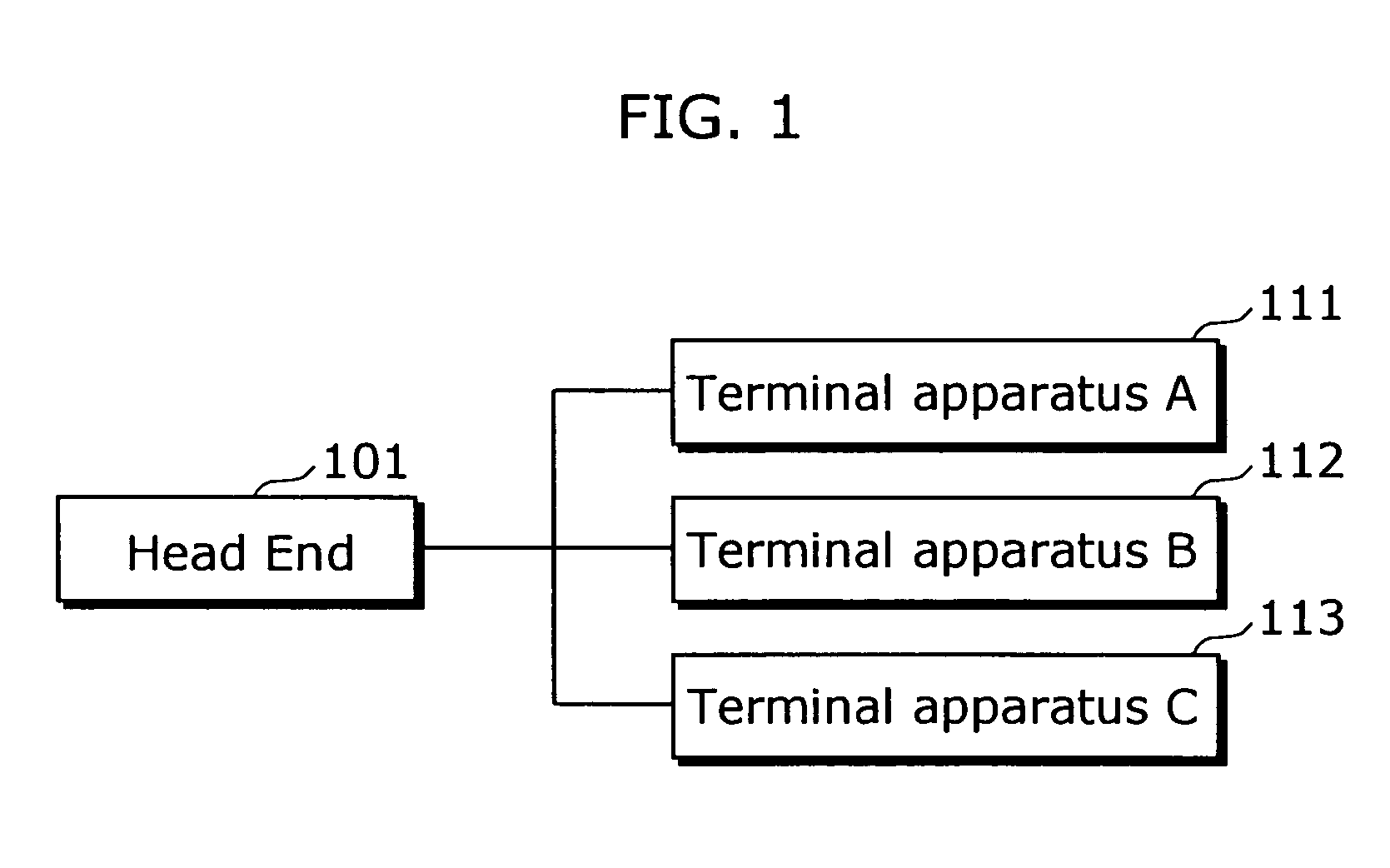 Display processing method and display processing apparatus