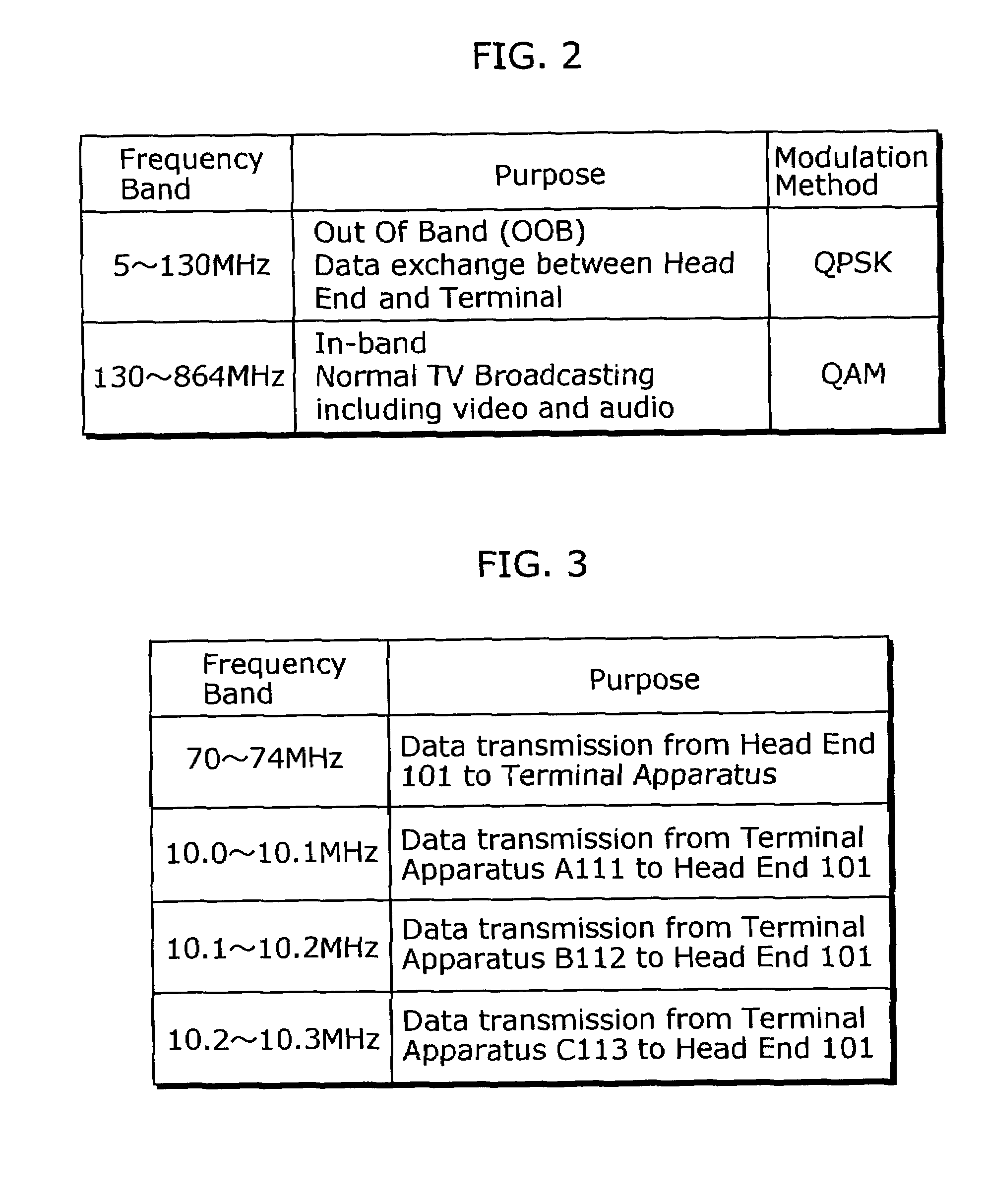 Display processing method and display processing apparatus