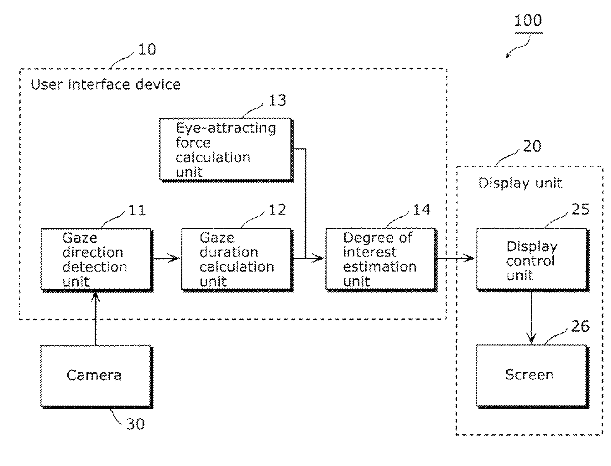 User interface device and input method