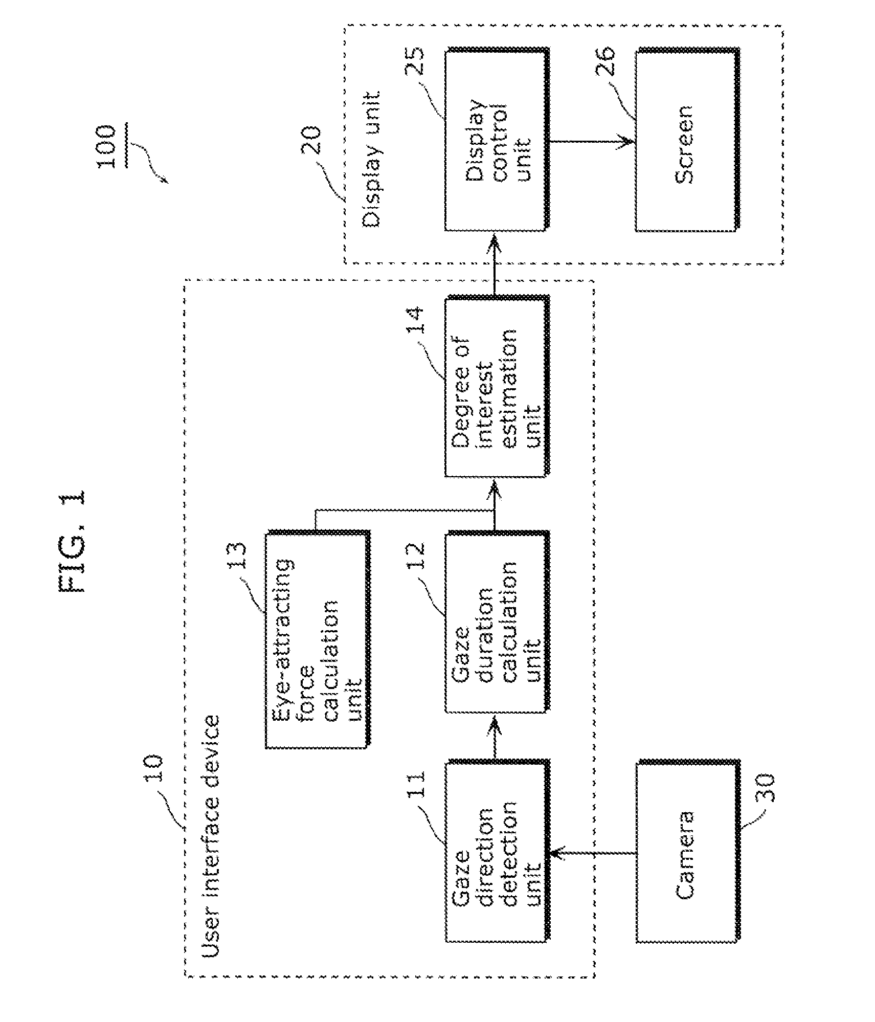 User interface device and input method